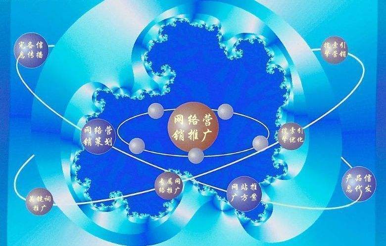 群英乡新媒体运营企业需要掌握的网络推广技巧有哪些